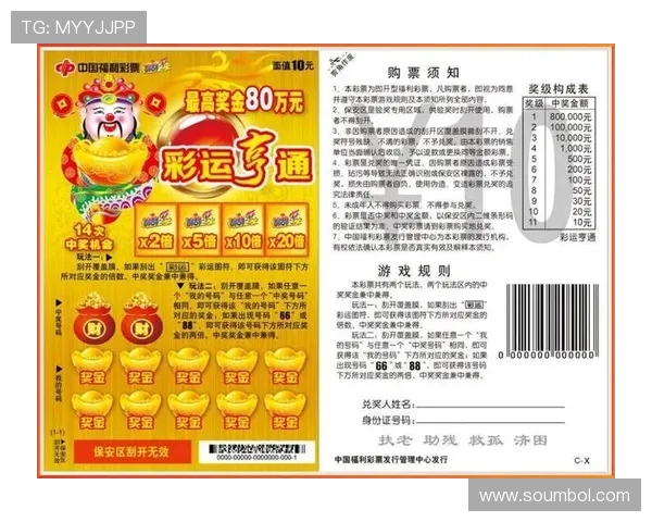 成都 AG 钟意刮刮乐中 1k！网友：接好运！(1)